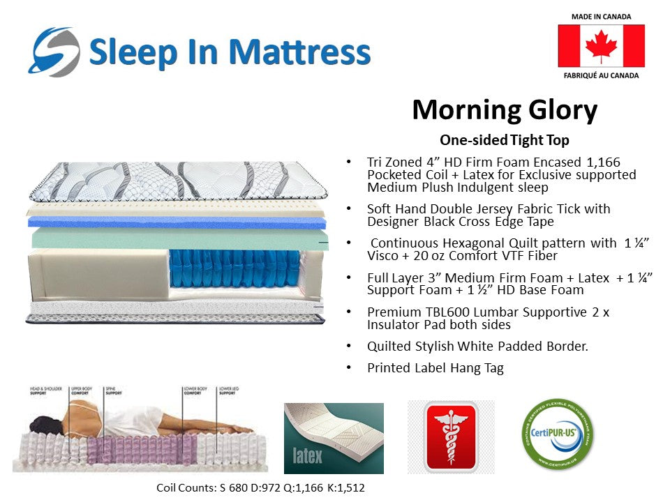 Morning Glory Flippable Mattress