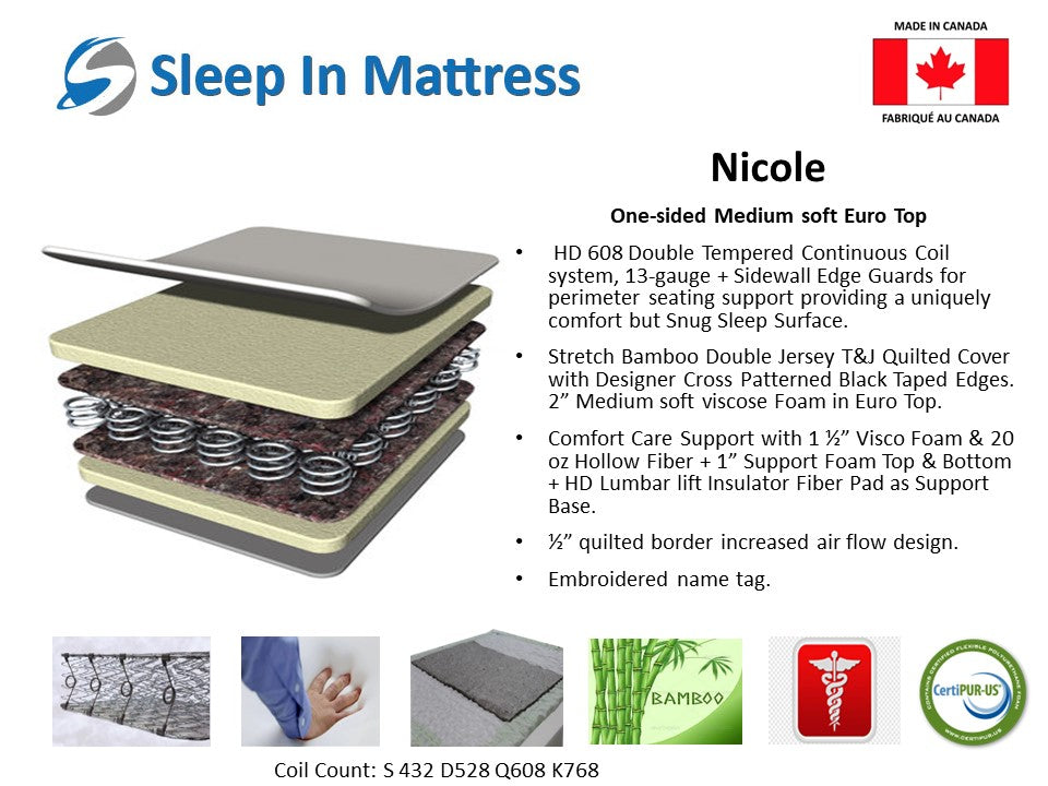 Nicole Mattress