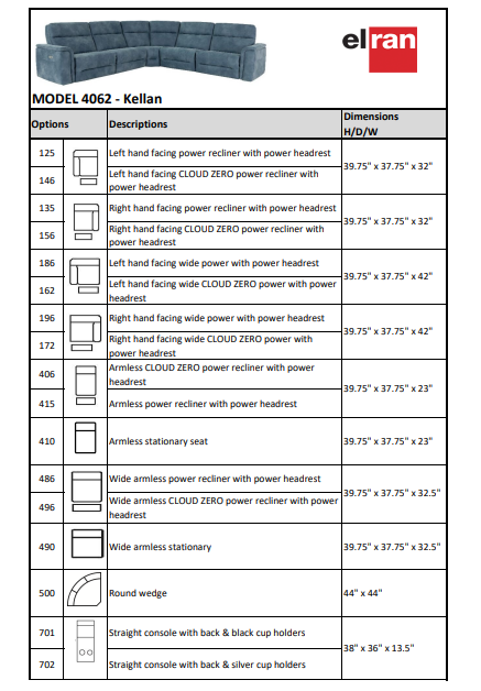 4062 Kellan Sectional