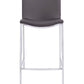 Dominic Stool - CS 401