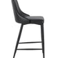 Robin Stool - CS 268/BS 268A