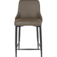 CS 268/BS 268A - Robin Stool