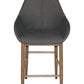 CS/BS T14 - Shindig Stool