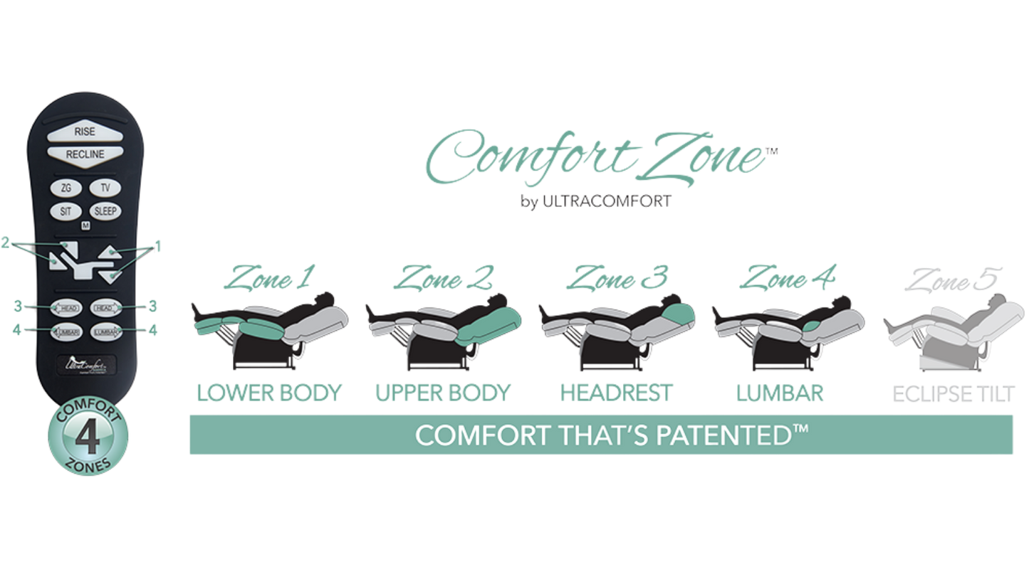 PL449 Titan w/Twilight - Lift Chair