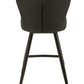 CS 6402 - Amelie Stool